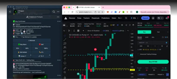 Interface de l’outil : notifications d’achat confirmé sur Telegram à gauche, graphique de trading en direct à droite.